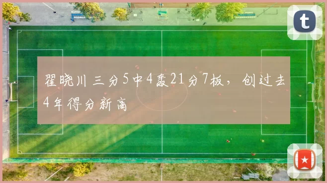 翟晓川三分5中4轰21分7板，创过去4年得分新高